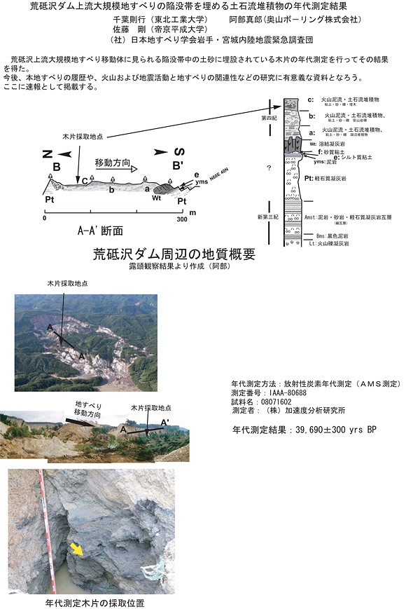 平成20年岩手・宮城内陸地震 荒砥沢ダム上流大規模地すべりの陥没帯を埋める土石流堆積物の年代測定結果